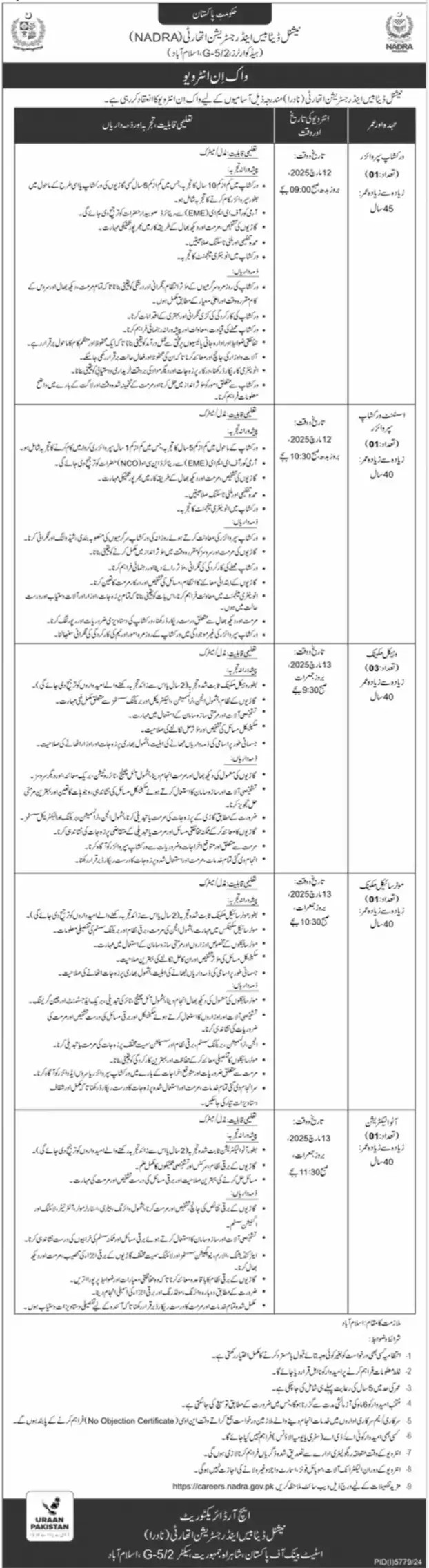 National Database and Registration Authority Nadra Jobs 2025 Advertisement 