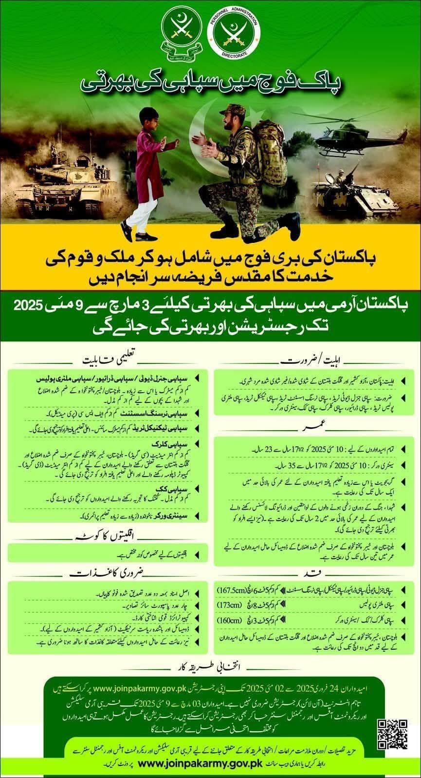 Pak Army Jobs 2025 Advertisement 