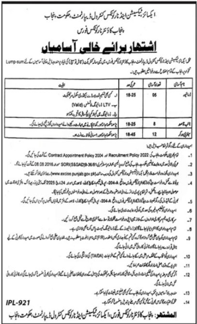 Excise Taxation and Narcotics Control Department Punjab Jobs 2025 Online Apply Advertisement 