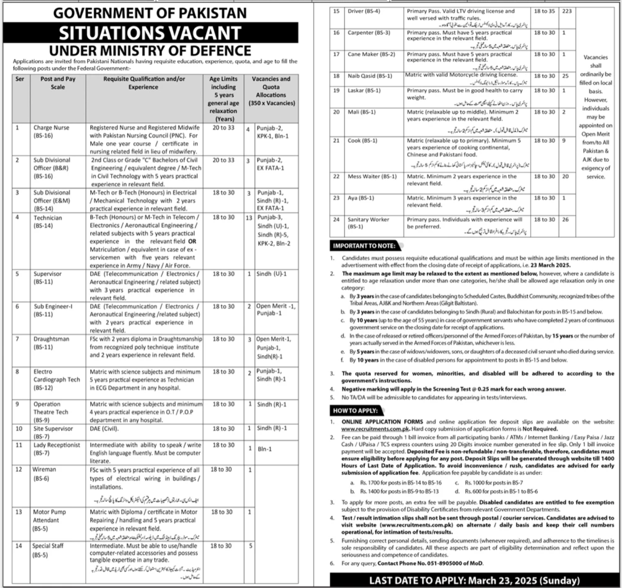 Ministry of Defence Jobs 2025 Online Application Advertisement