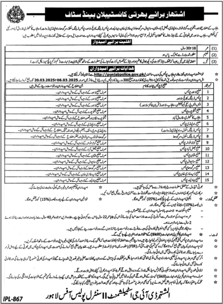 Punjab Police Jobs 2025 Advertisement Pakistan