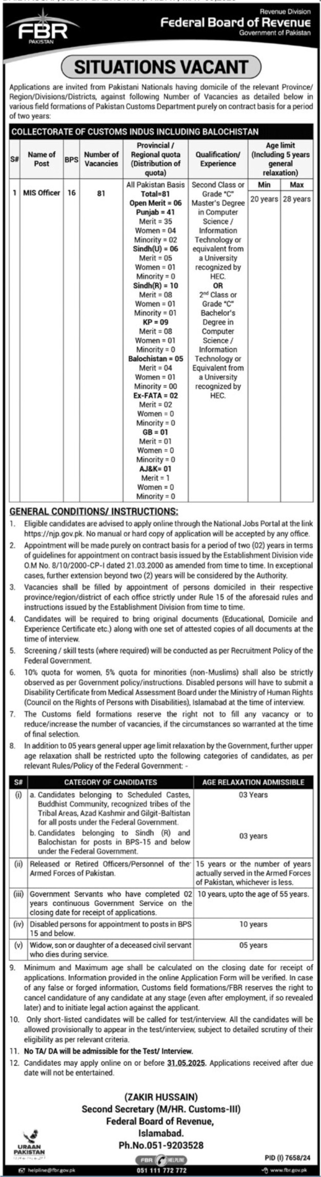 FBR Jobs 2025 Apply Online Latest Advertisement